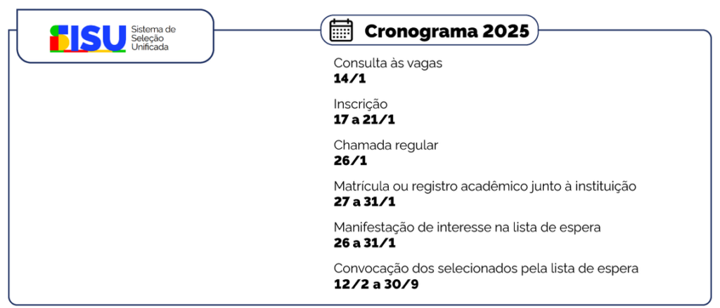 (Imagem: Divulgação/SISU)